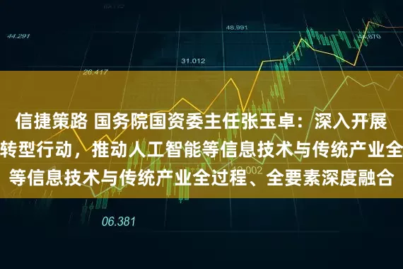 信捷策路 国务院国资委主任张玉卓：深入开展新一轮中央企业数字化转型行动，推动人工智能等信息技术与传统产业全过程、全要素深度融合